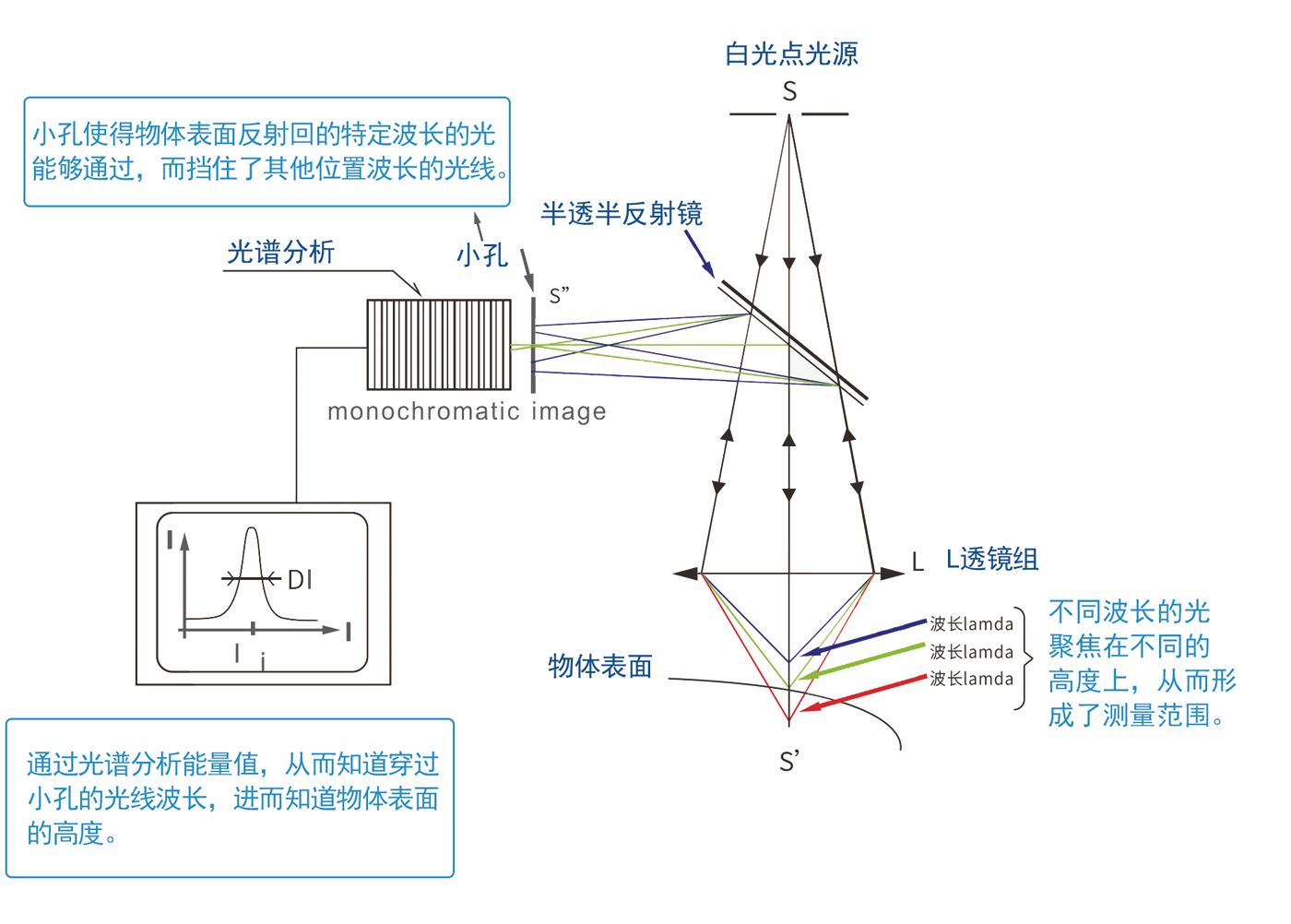 图层 4.png