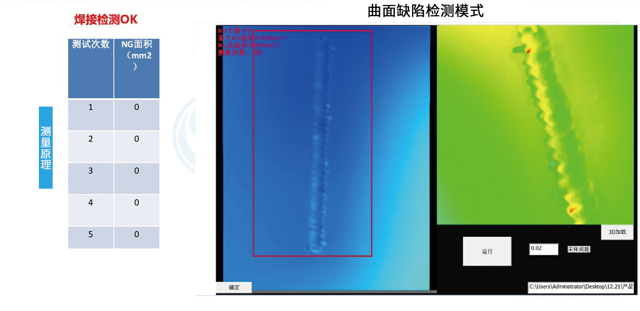 曲面缺陷检测模式 拷贝 3.jpg